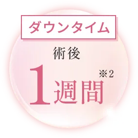 ダウンタイム　術後1週間